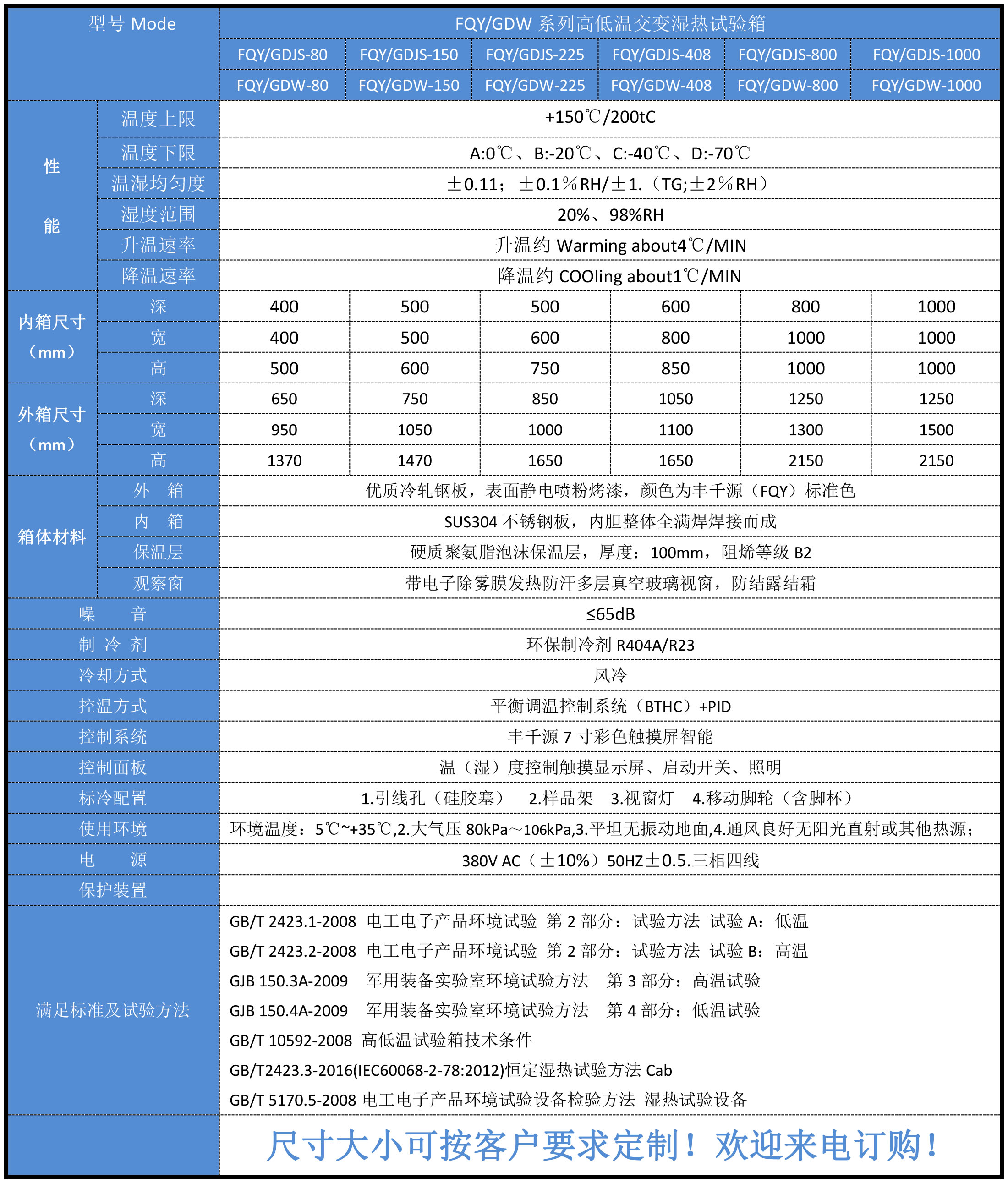 高低溫交變濕熱試驗(yàn)箱參數(shù).jpg