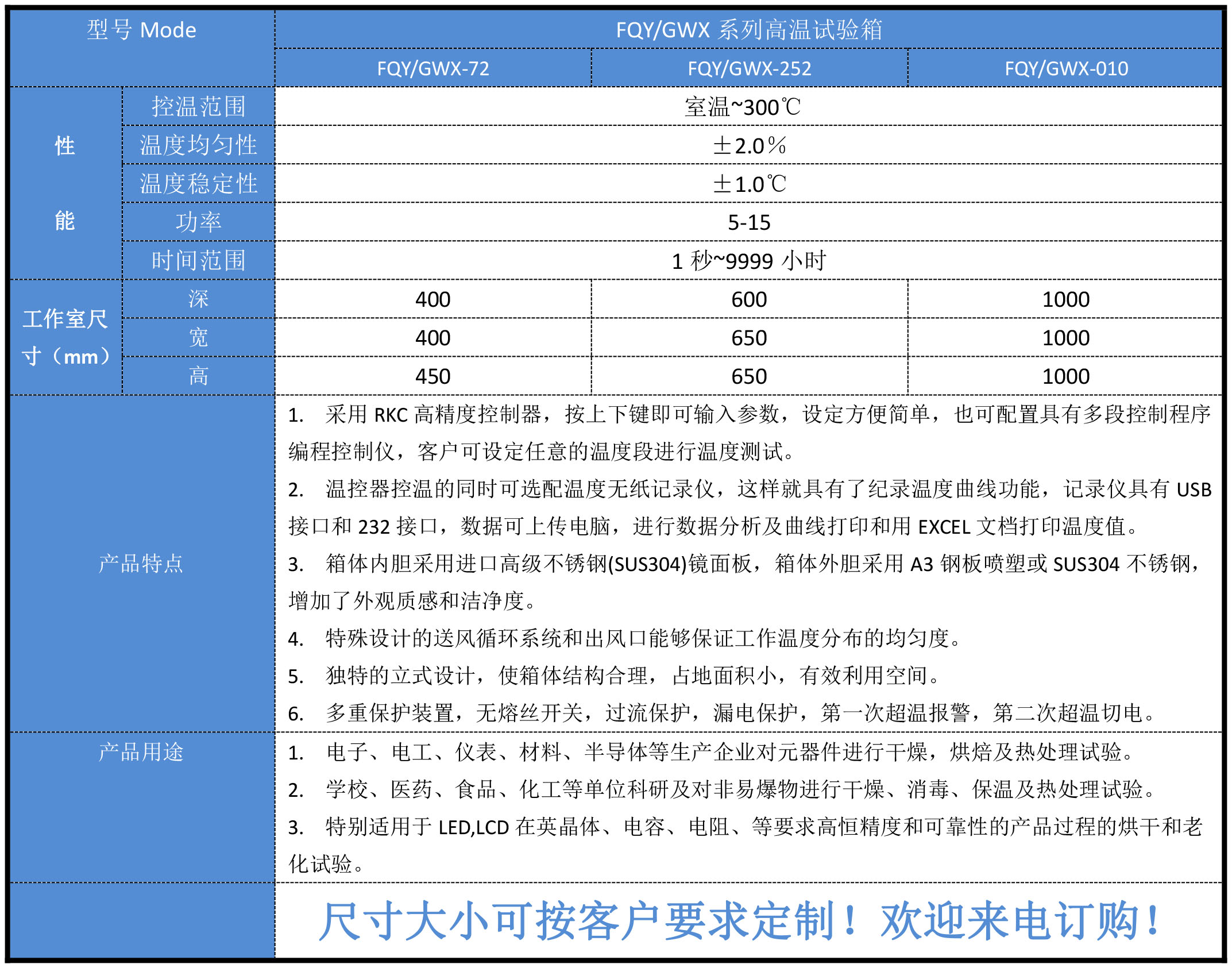 高溫試驗箱參數(shù).jpg