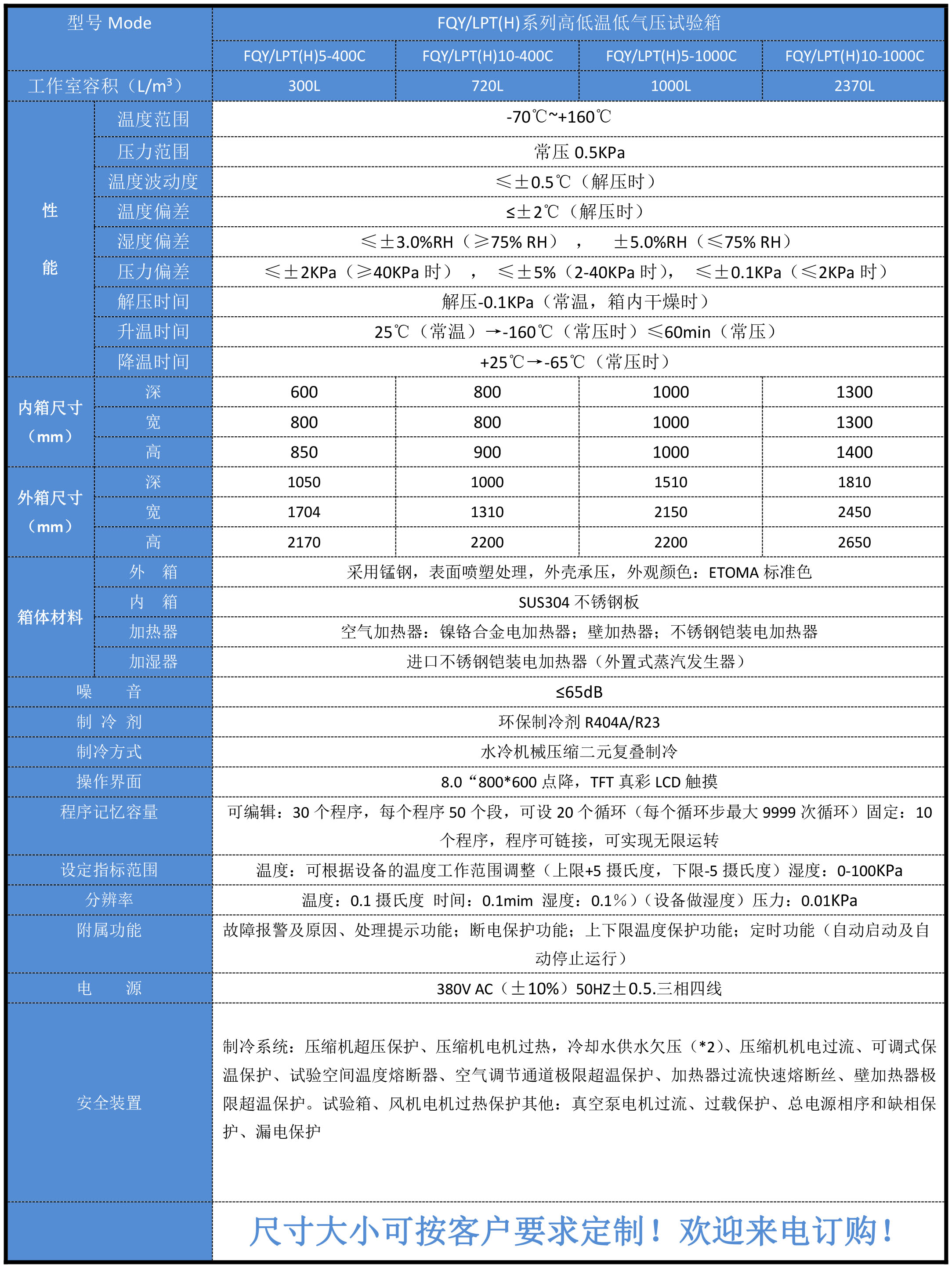 高低溫低氣壓試驗箱參數(shù).jpg